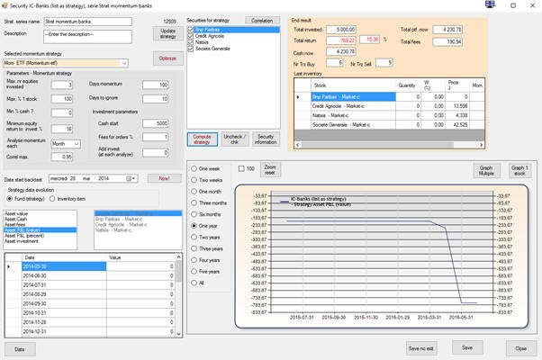 Momentum strategy computing