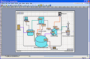 Cartographie Visio avec des icones masters spécifiques