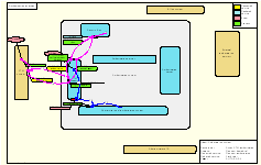 Click to display the process only