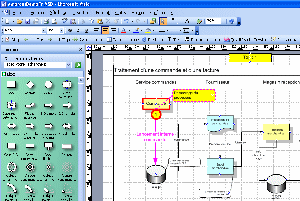 Unistep - Animation des processus