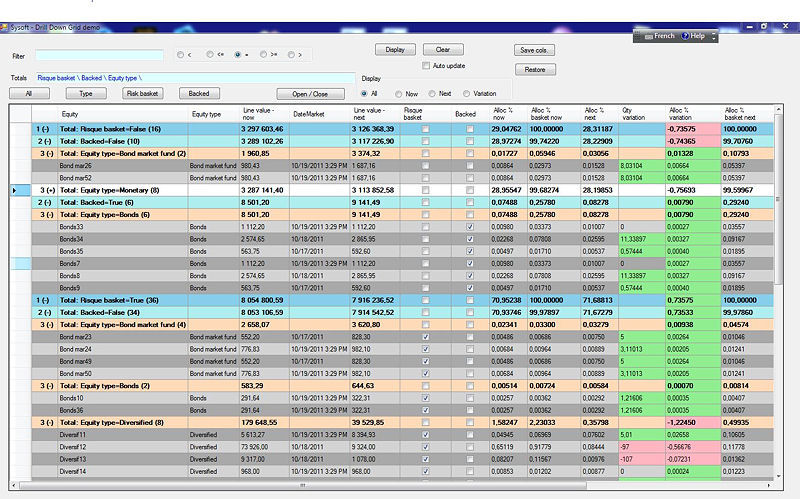 Amarco Grid - hierarchical datagrid for asset management 