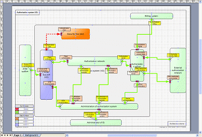 System and interface version change 