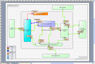 Display system and interface version change 