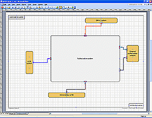 Composant fonctionnel - architecture externe